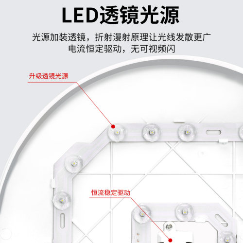 2022年新款三防吸顶灯走廊过道走廓走道灯小灯led明装家用客厅-图2