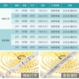 Супер яркая светодиодная лента, самоклеющаяся дорожная настольная лампа, 12v, 24v