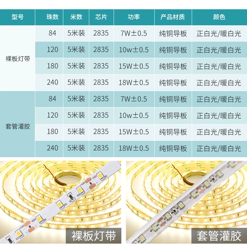 Супер яркая светодиодная лента, самоклеющаяся дорожная настольная лампа, 12v, 24v