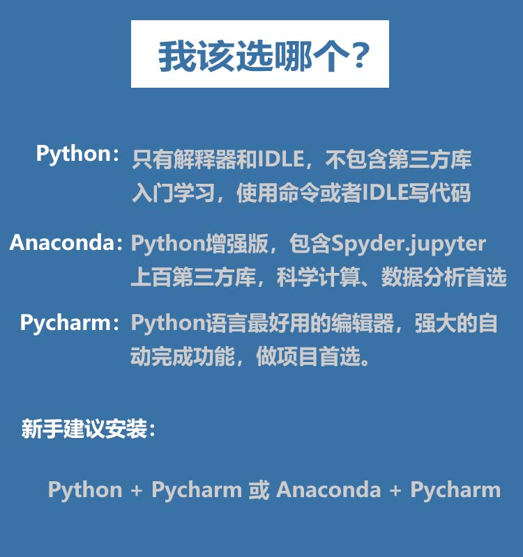 python安装pycharm安装anaconda下载远程安装py库安装 - 图0