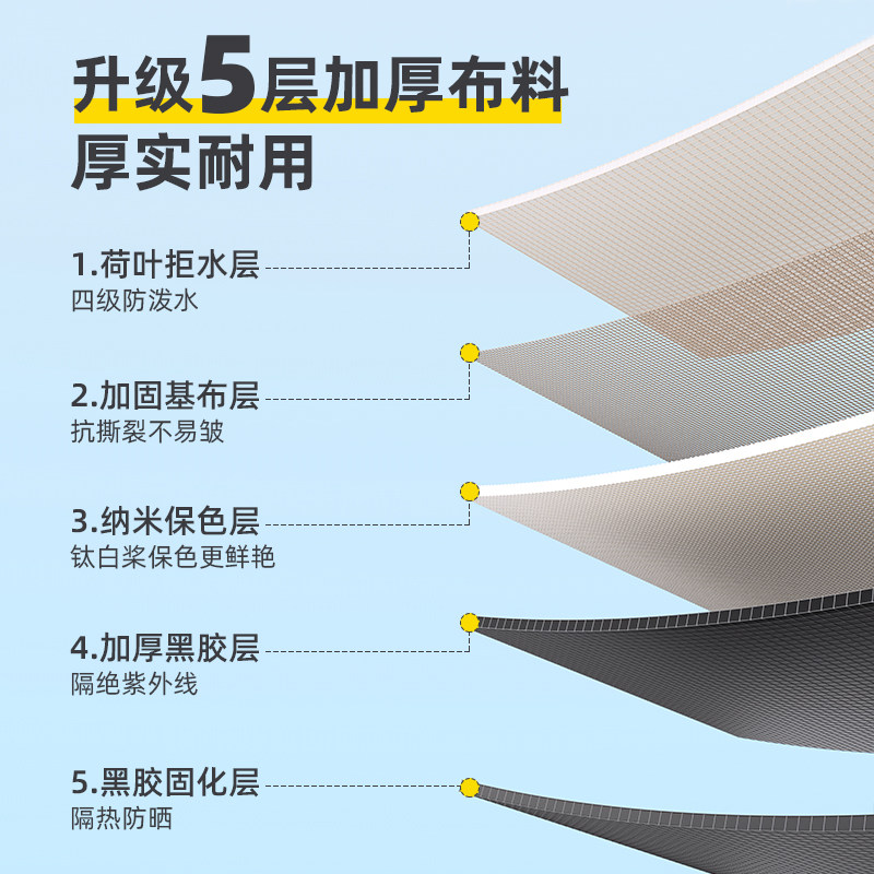 [鸿鹄]骆驼户外精致露营黑胶天幕 骆驼天幕