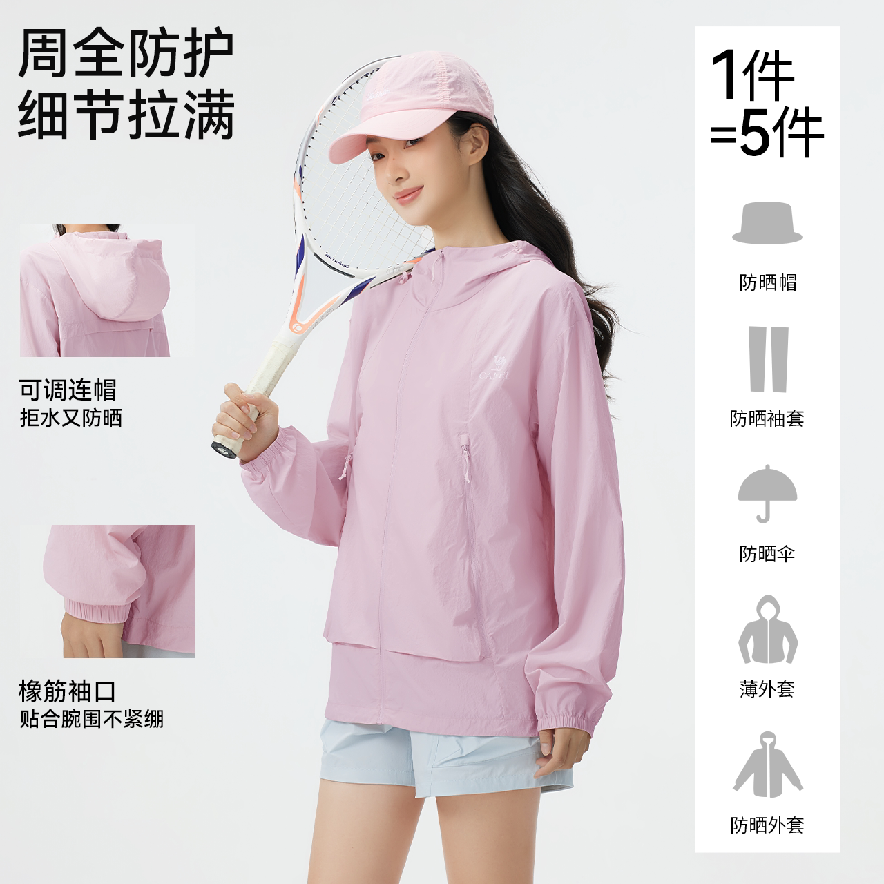 图 2