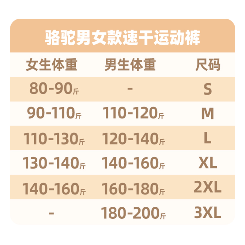 骆驼速干运动裤2024春夏季男女款宽松透气休闲健身跑步长裤子 - 图0