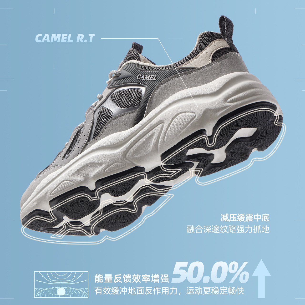 骆驼男鞋2025夏季新款老爹鞋女款复古运动鞋透气厚底户外休闲鞋男,淘宝优惠券,粉丝福利购,淘宝优惠卷