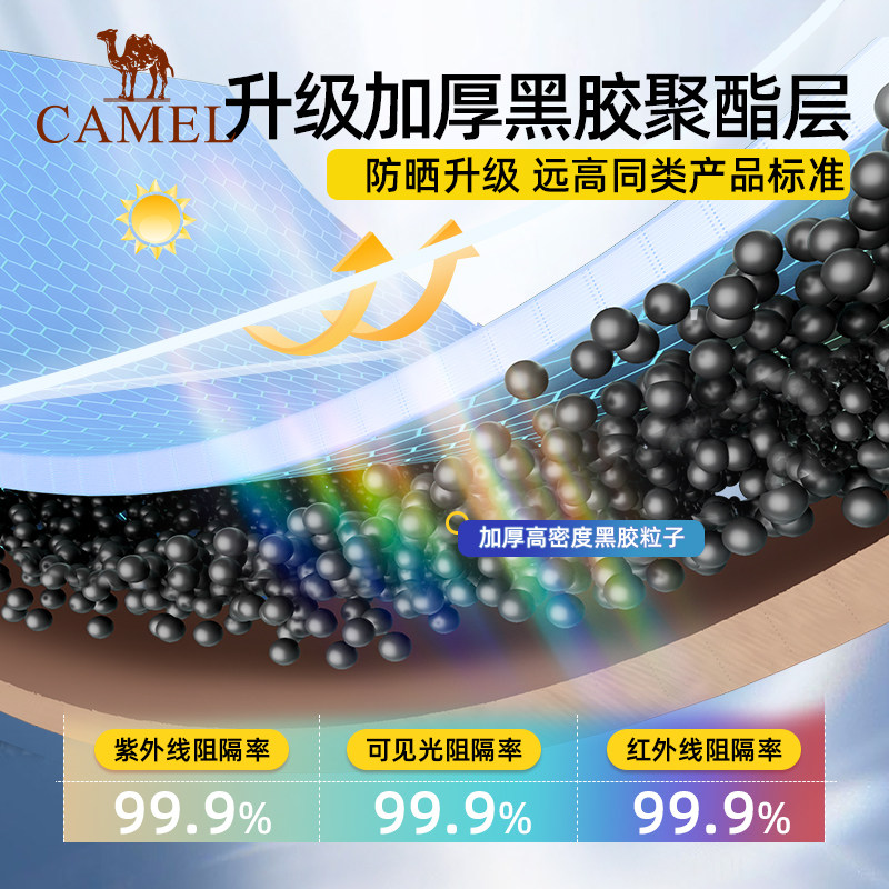 骆驼户外精致露营大型全遮光天幕 骆驼天幕