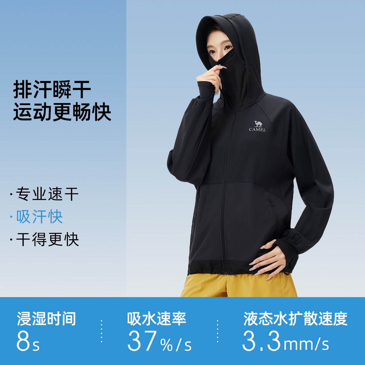 图 2