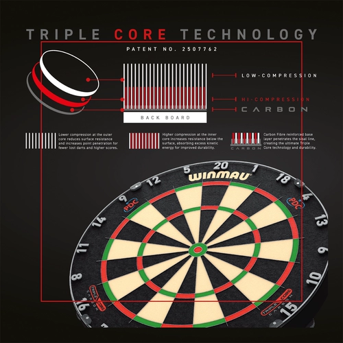 Winmaublade 6-го поколения News Network PDC Трехъядерная соревнование Weima Dart Plate Dart Plate Dart Plate indoor Sisal Dart Plate
