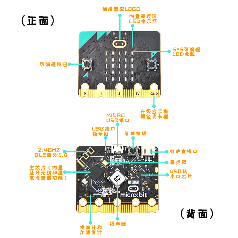 Microbit V2.2开发板BBC microbit入门套件学习Python图形化编程-图1