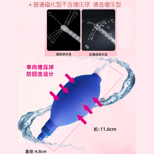 吊瓶式磁化增压妇科阴道冲洗器内阴重复使用家用私处阴道清洗神器 - 图0
