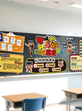 校园防欺凌教育后黑板报墙贴