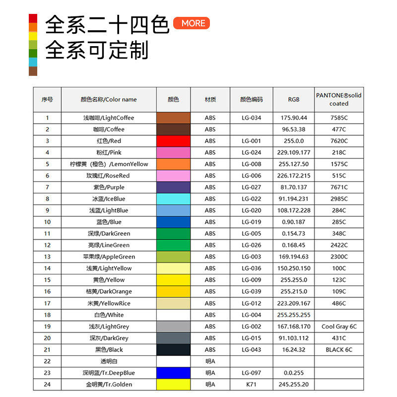 万格中国拼搭积木墙拼装积木桌玩具儿童积木大颗粒2-6岁底板32*16,淘宝优惠券,粉丝福利购,淘宝优惠卷