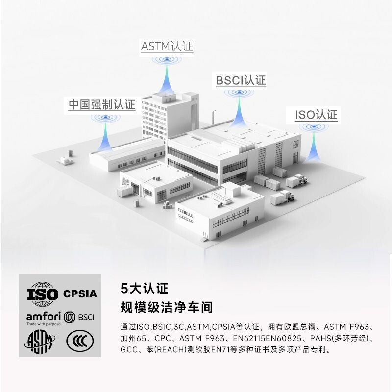 万格中国拼搭积木墙拼装积木桌玩具儿童积木大颗粒2-6岁底板32*16,淘宝优惠券,粉丝福利购,淘宝优惠卷