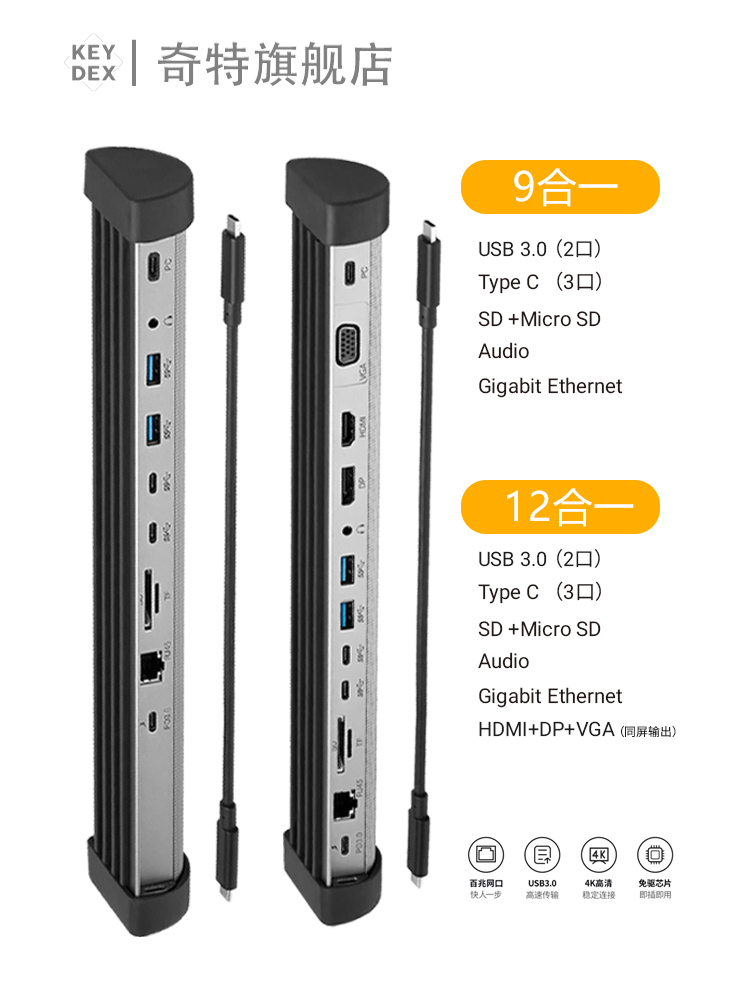 keydex Type-c扩展坞USB-C转VGA HDMI PD RJ45 SD卡 PD100W快充-图0