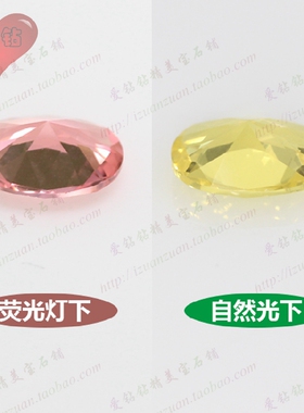 蛋形亚历山大变色石合成宝石裸石 椭圆形戒指戒面首饰饰品204#