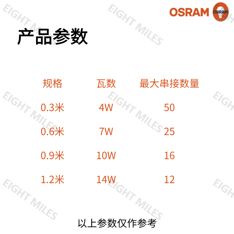 欧司朗OSRAM长条灯T5LED一体化支架家用日光灯无主灯超亮橱柜灯-图2