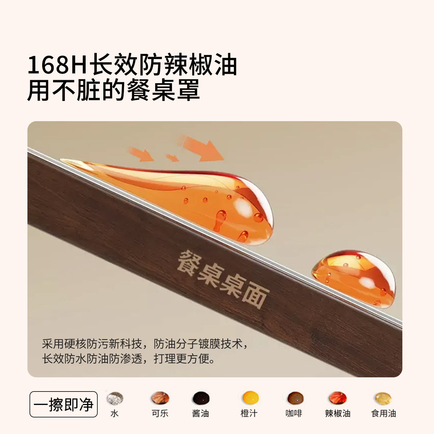 PVC桌布防水防油轻奢高级感透明餐桌垫免洗长方形茶几烤火桌罩套,淘宝优惠券,粉丝福利购,淘宝优惠卷