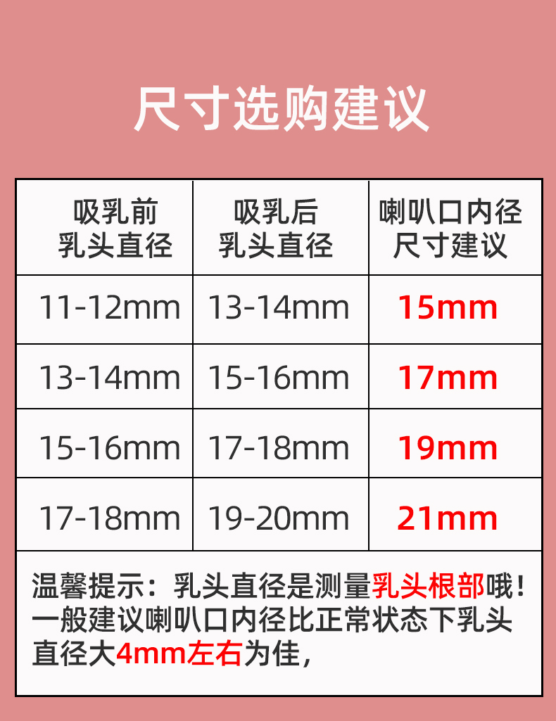 吸奶器喇叭罩转换器喇叭口乳头小口径配件缩小尺寸适配新贝贝瑞克-图2