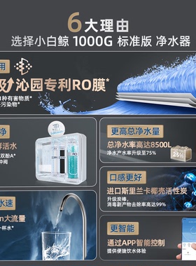 沁园净水器家用RO膜反渗透厨房净水机小白鲸pro1200G官方过滤直饮