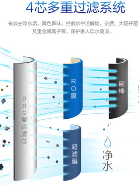 【0阻垢剂】沁园直饮净水器
