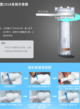 沁园10寸平压pp棉净水前置过滤器