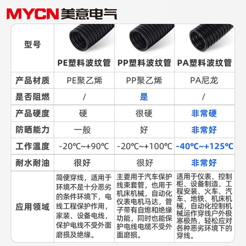 塑料波纹管PE软管护套PA管子电缆电线尼龙穿线套管黑色螺纹PP阻燃 - 图3