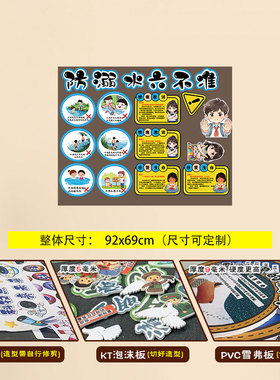 小学安全教育主题宣传防溺水禁止游泳下水危险蓝色主题黑板报贴纸