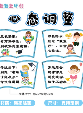 小学乘风破浪期末复习锦囊板报