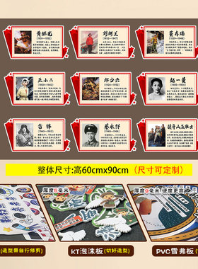 缅怀清明时节烈士纪念碑板报贴纸