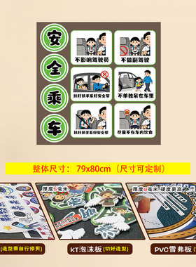 小学红绿灯安全伴我行文明出行遵守交通规则礼让珍爱生命板报贴纸