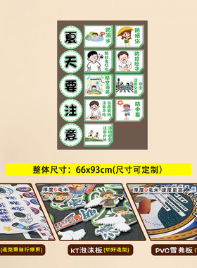 小学夏季生活小贴士暑期安全户外活动预防中暑主题黑板报打印贴纸