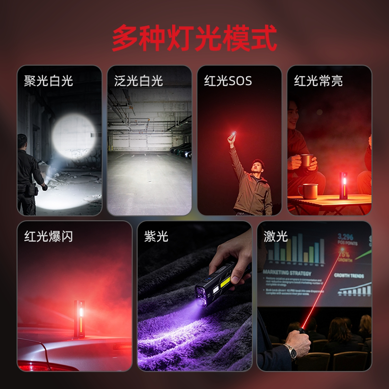 图 3
