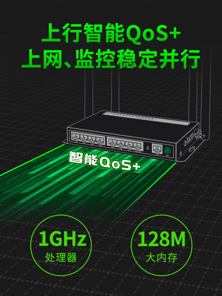 磊科9口B1无线路由器B11千兆端口5G双频wifi企业级B5商铺B6别墅8孔双多WAN接口铁壳B21监控家用办公高速穿墙 - 图0