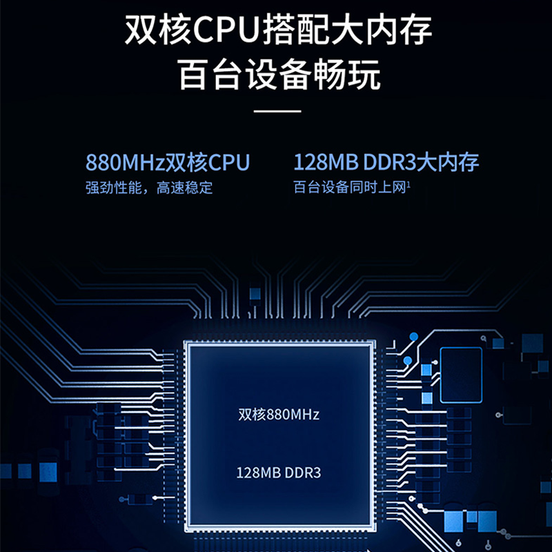 360无线路由器T5G全千兆网口 端口 家用高速wifi四天线5g联通版 移动版 智能双频双核CPU光纤穿墙王 中继宿舍 - 图1