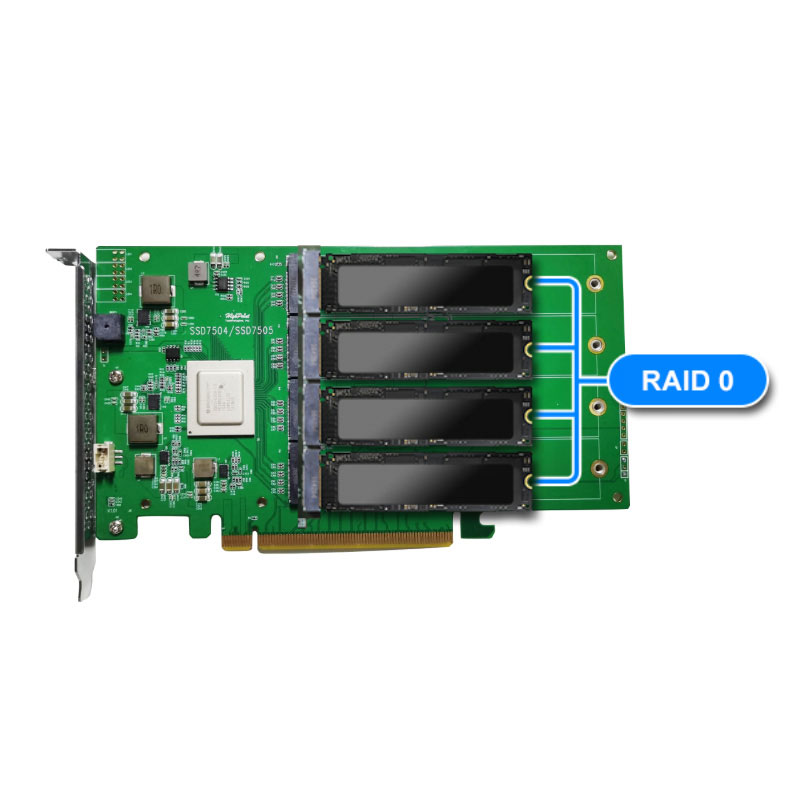 微辰 火箭HighPoint SSD7505 RAID阵列卡PCIe 4.0阵列卡4xM.2 NVMe SSD - 图1