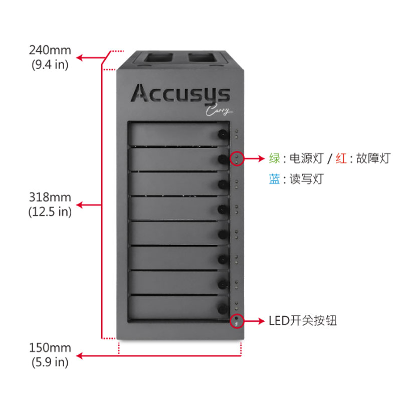 ACCUSYS/世仰 Gamma Carry 8盘位移动便携后期制作雷电3存储阵列系统 含144TB 西数(企业级金盘)硬盘 - 图1