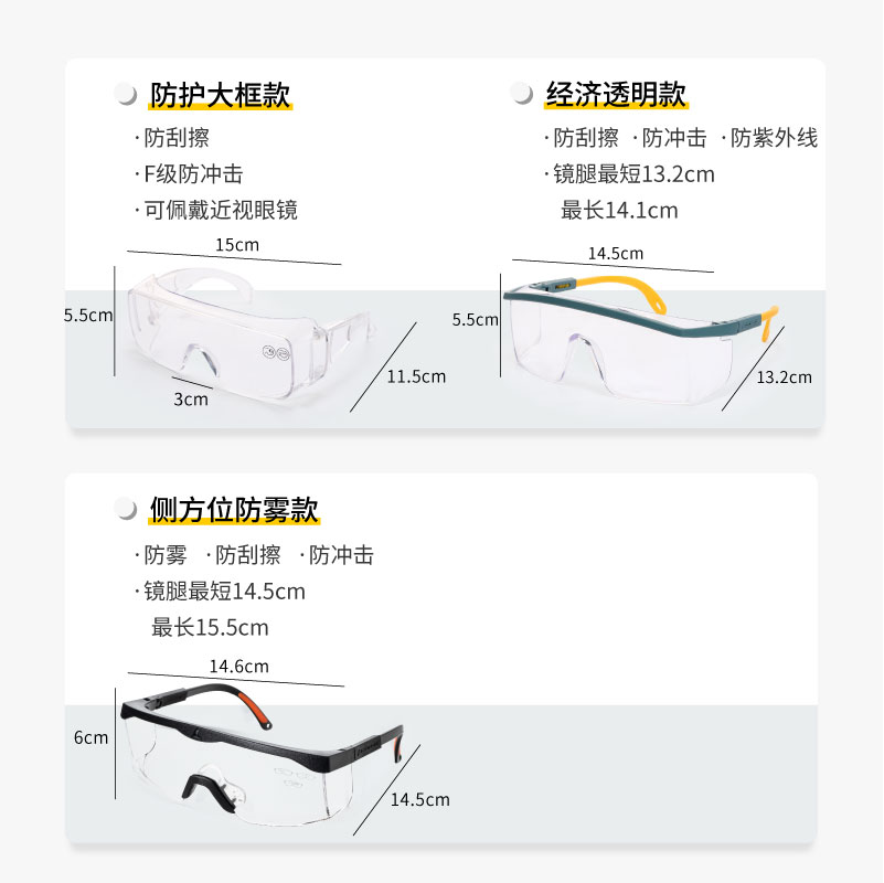 代尔塔护目镜骑行防风沙灰尘飞溅近视可戴眼镜劳保防护实验室骑车 - 图1