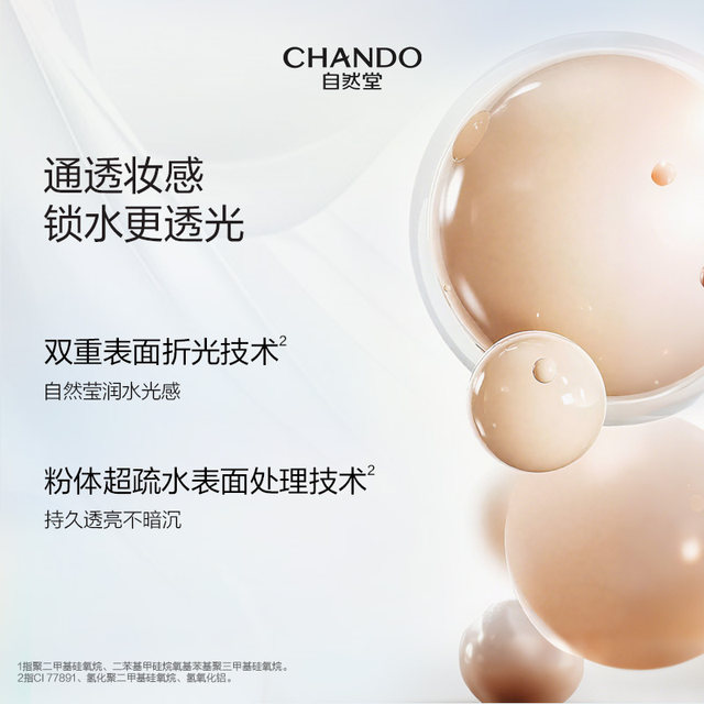Chando ມູນລະນິທິຂອງແຫຼວທີ່ຍາວນານກວມເອົາຄວາມບໍ່ສົມບູນ