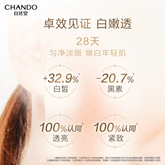 Jodo Sekisei Whitening Firming Cream