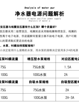 净水器电源适配器冠宇达家用24V