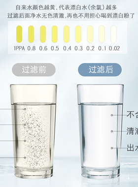 荣事达净水器滤芯反渗透直饮超滤