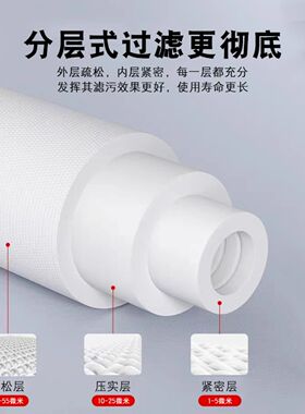 适配智力士愉升首悦开水器滤芯