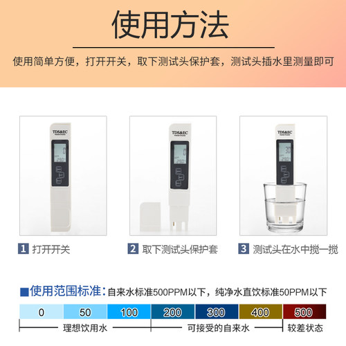 tds水质检测笔高精度电导率测试笔EC值饮用水硬度净水器测水质笔 - 图0