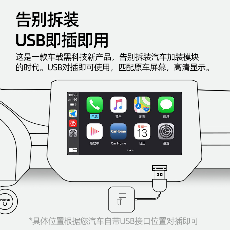 马自达3昂克赛拉阿特兹CX 5 CX 4 CX 30 CX9无线carplay盒子Hicar-图2