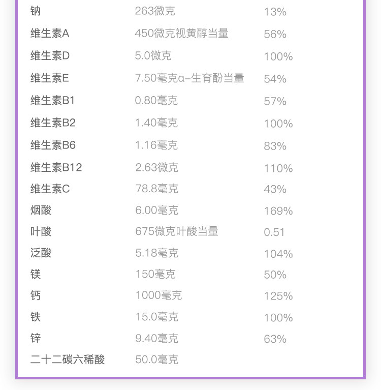 安满智孕宝妈妈粉新西兰进口奶粉 百多欣进口食品商城孕产妇奶粉
