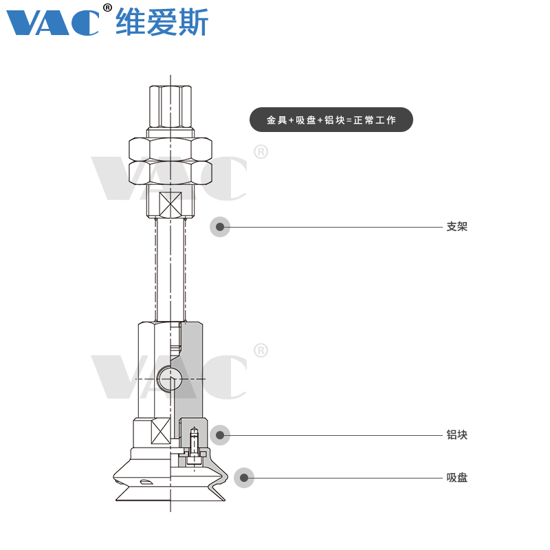 工业机械手重载吸盘带金具耐高温强力重载型吸盘ZPTH40/H50/H125 - 图2