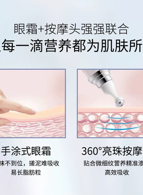 视黄醇赋弹提拉紧致眼霜淡化黑眼圈滋润保湿全脸淡纹修护精华眼霜