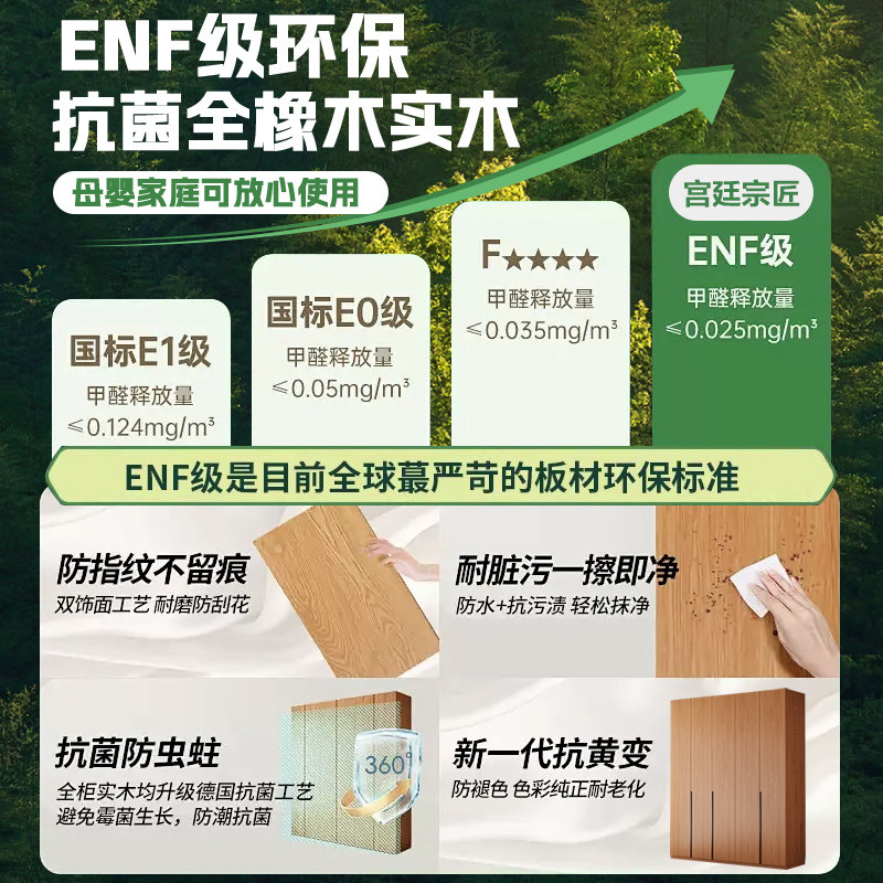 广东佛山工厂定制全实木衣柜橡木家用卧室奶油风白色大衣橱现代风,淘宝优惠券,粉丝福利购,淘宝优惠卷