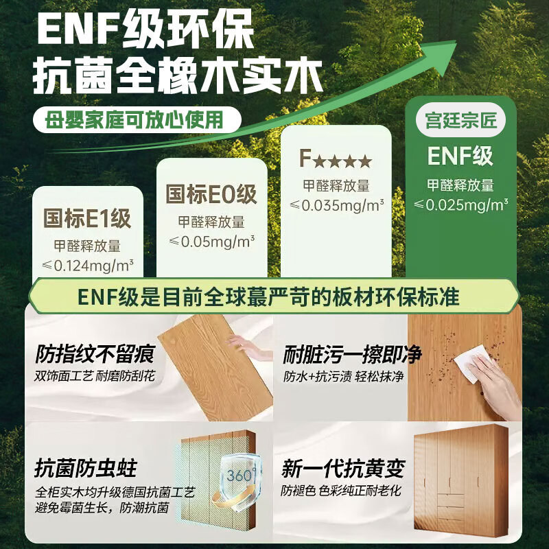 2025新款主卧全实木橡木家用卧室衣柜广东佛山原木风格定制尺寸,淘宝优惠券,粉丝福利购,淘宝优惠卷