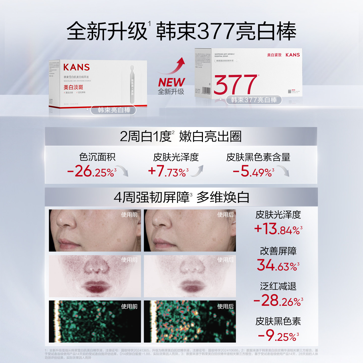 韩束377亮白棒次抛面部精华液烟酰胺美白淡斑提亮温和祛斑护肤品