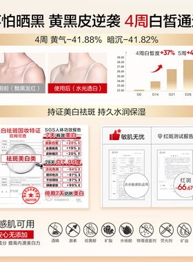 美白身体乳沐浴套装保湿清洁留香